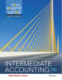 Intermediate Accounting