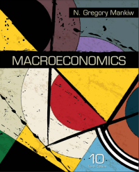 MACROECONOMICS